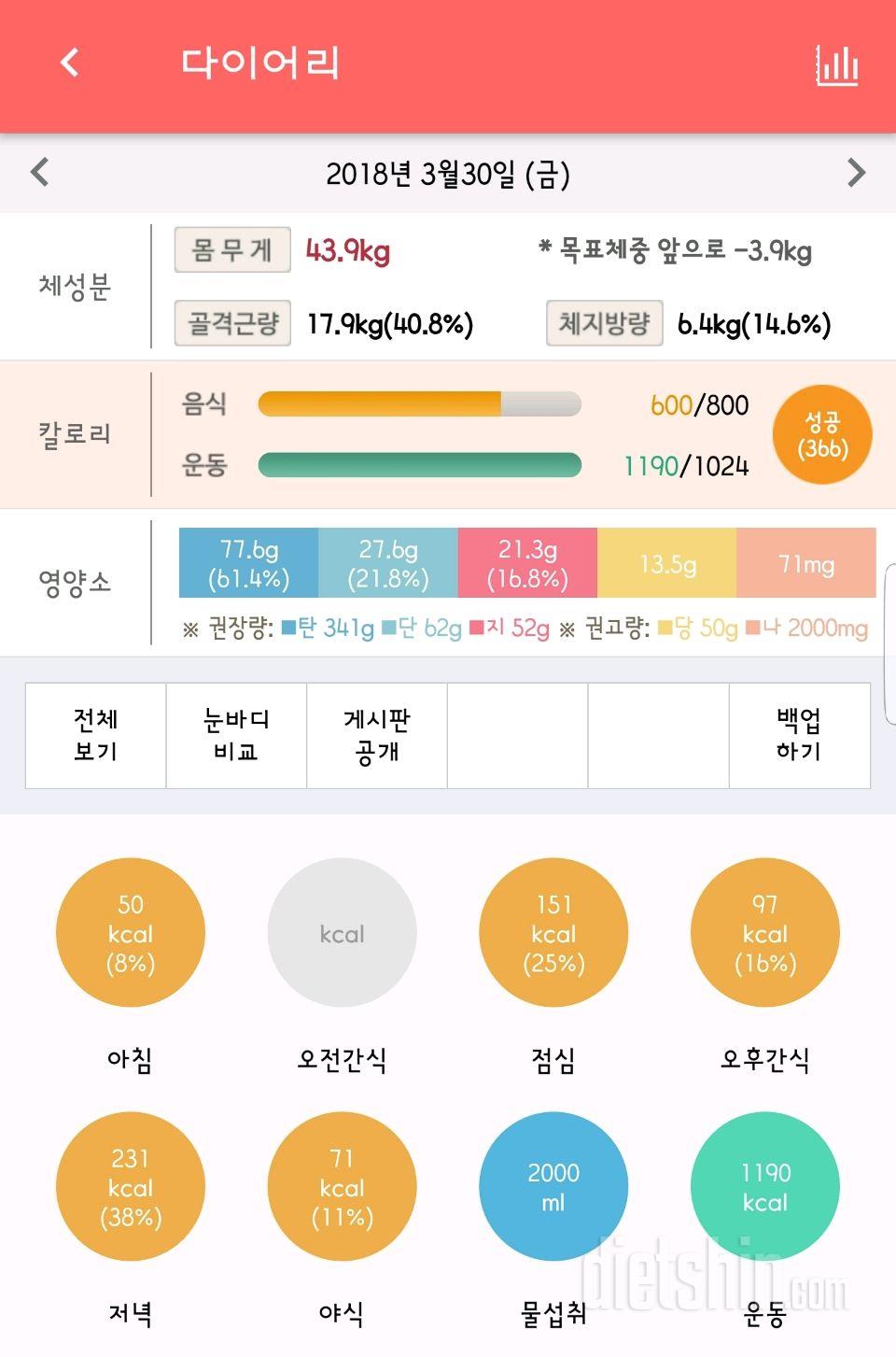 30일 당줄이기 281일차 성공!