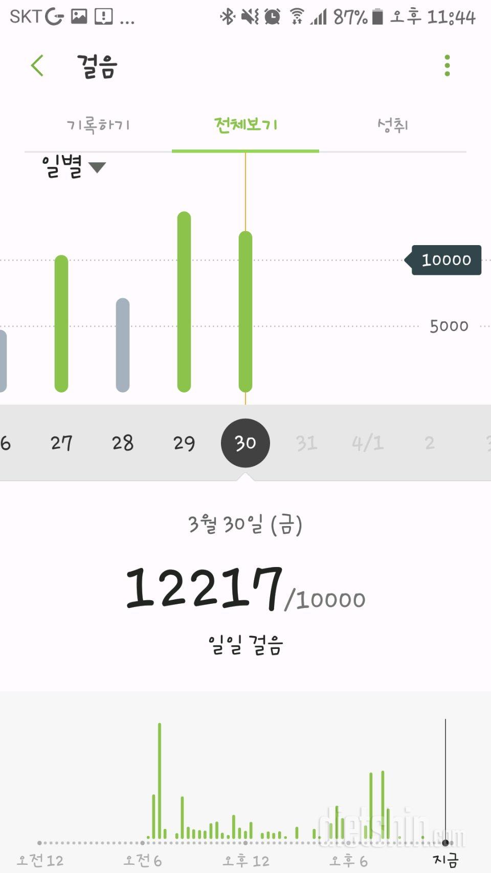 30일 만보 걷기 15일차 성공!