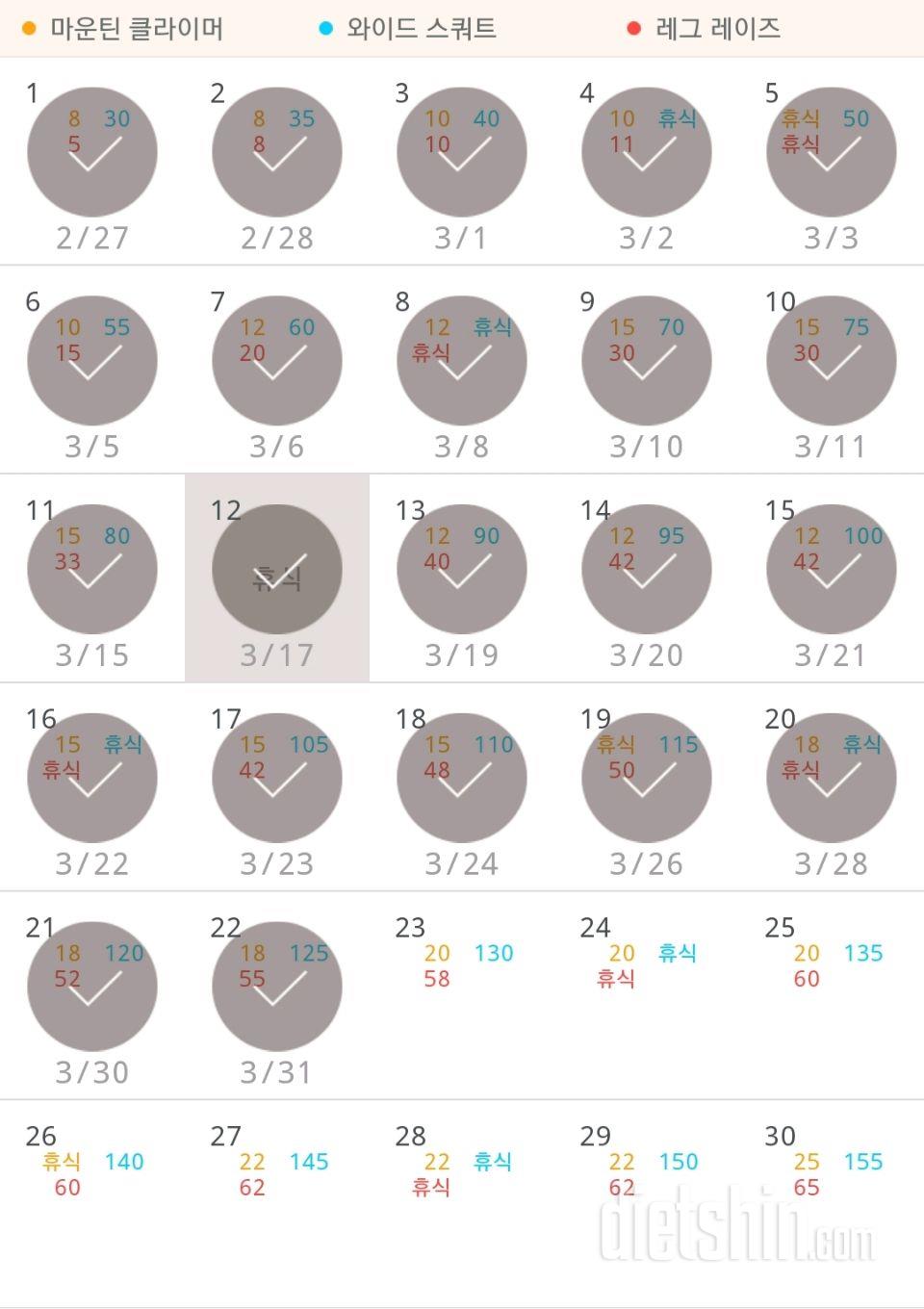 30일 체지방 줄이기 22일차 성공!