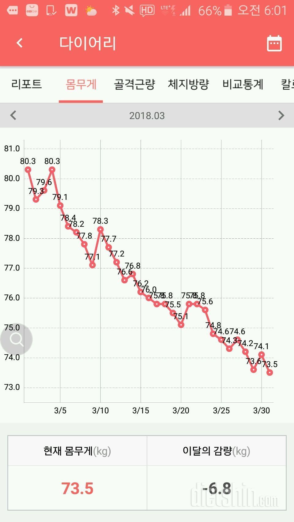 열심히 해보아요