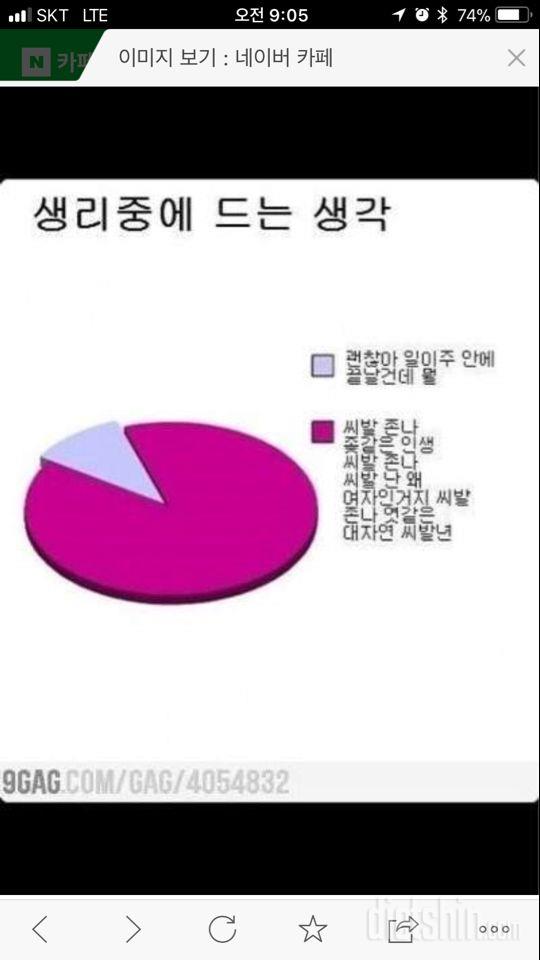 대자연의 유래