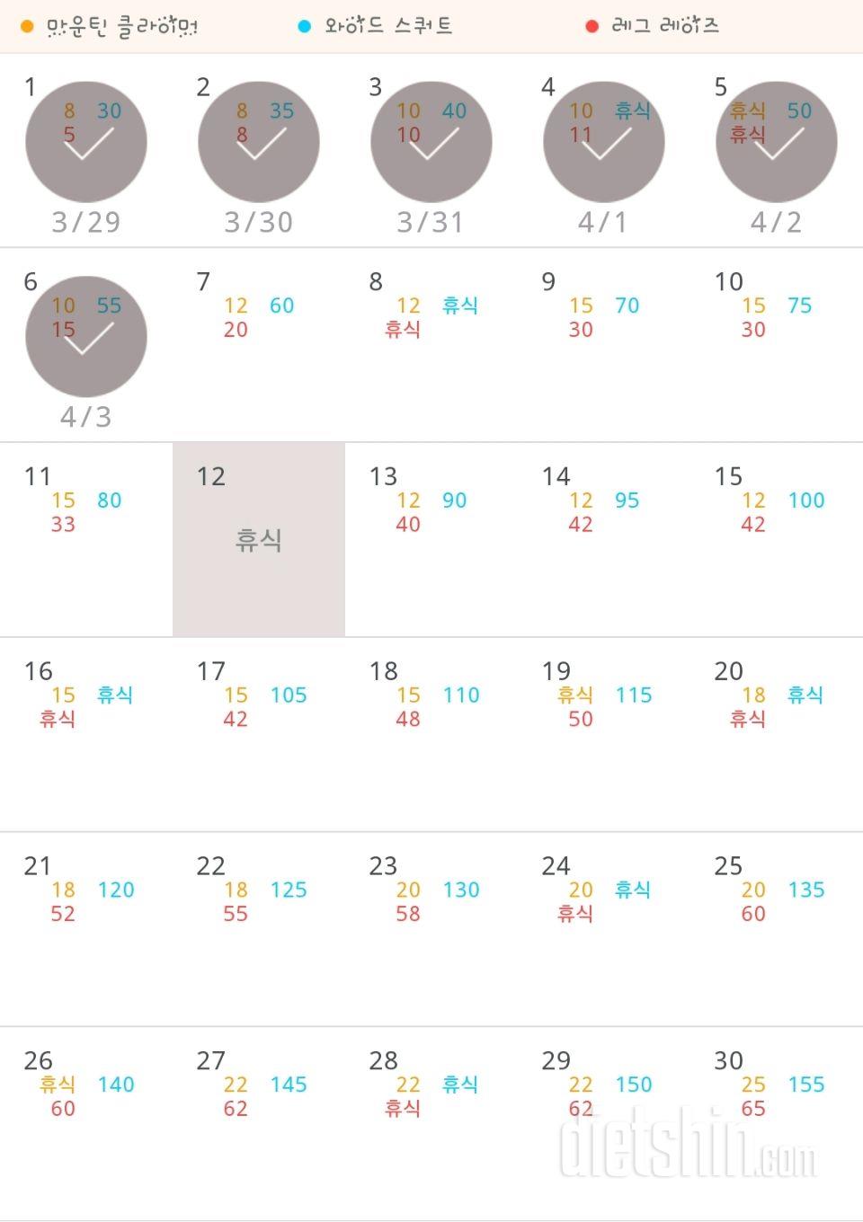 30일 체지방 줄이기 36일차 성공!