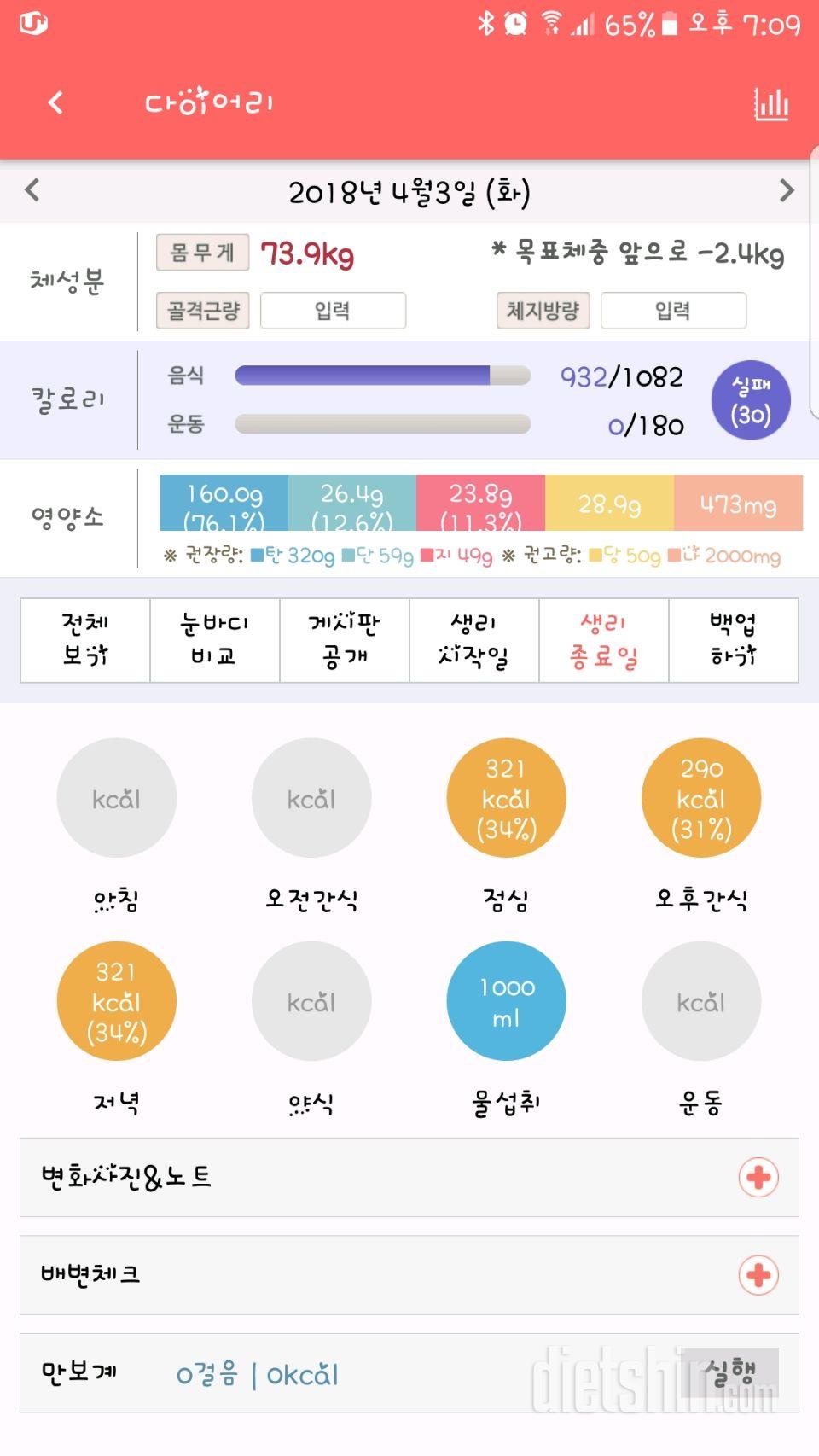 30일 야식끊기 3일차 성공!