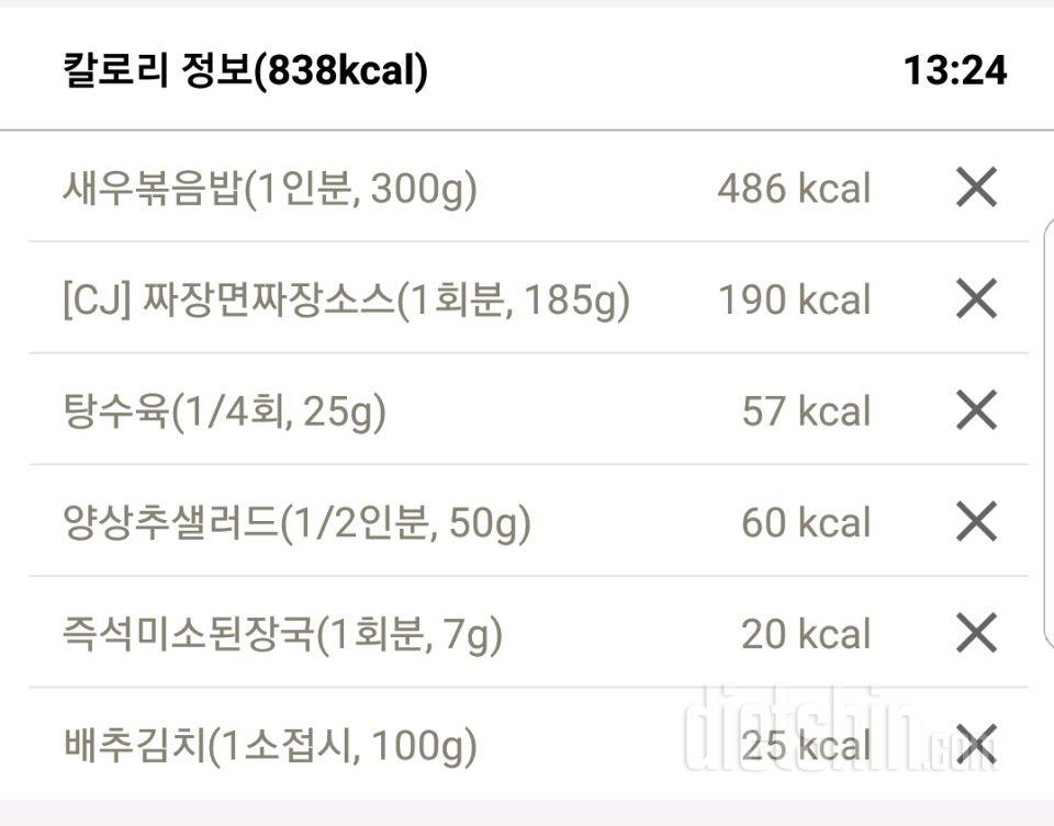 4월3일 저녁