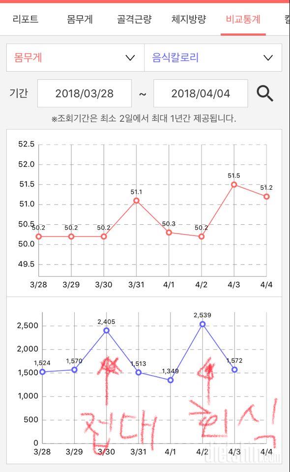 44 공체