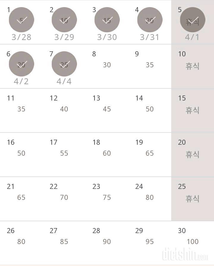 30일 버핏 테스트 7일차 성공!