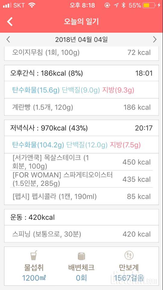 4월4일 인증( 오늘은 몸보신의 날)