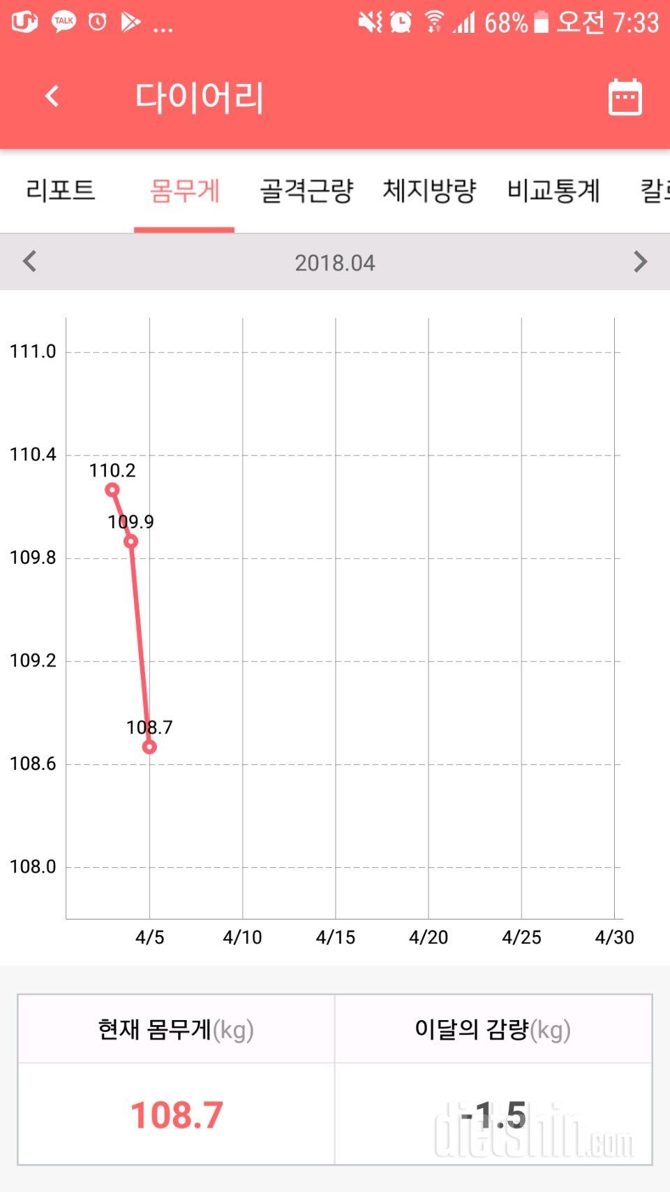 3일차 보고