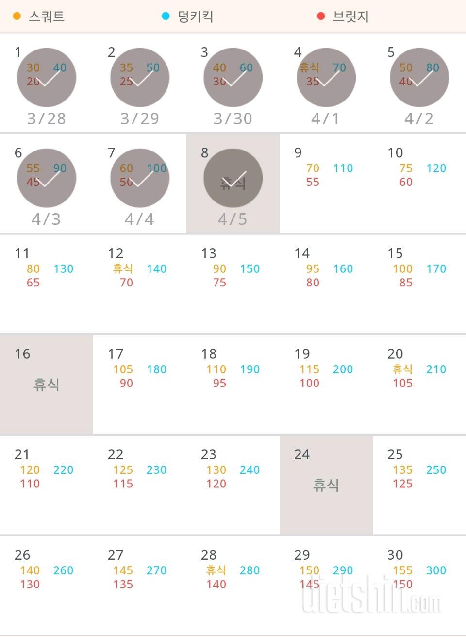 30일 애플힙 128일차 성공!