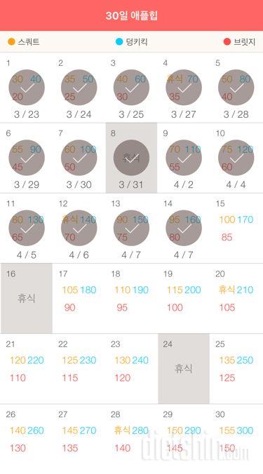 30일 애플힙 14일차 성공!