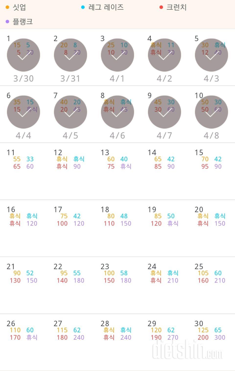 30일 복근 만들기 160일차 성공!