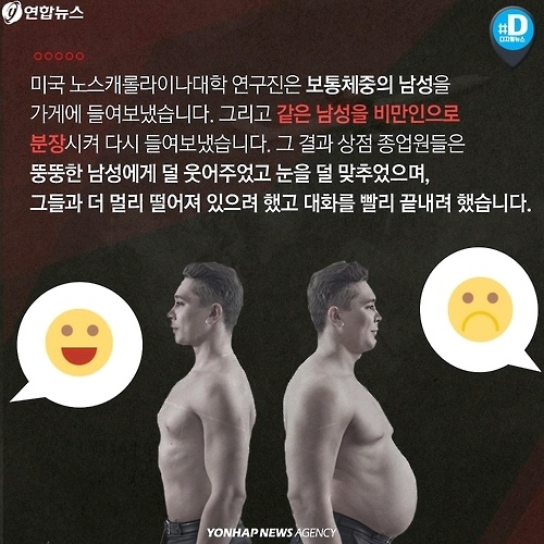 비만 차별