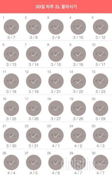 30일 하루 2L 물마시기 150일차 성공!