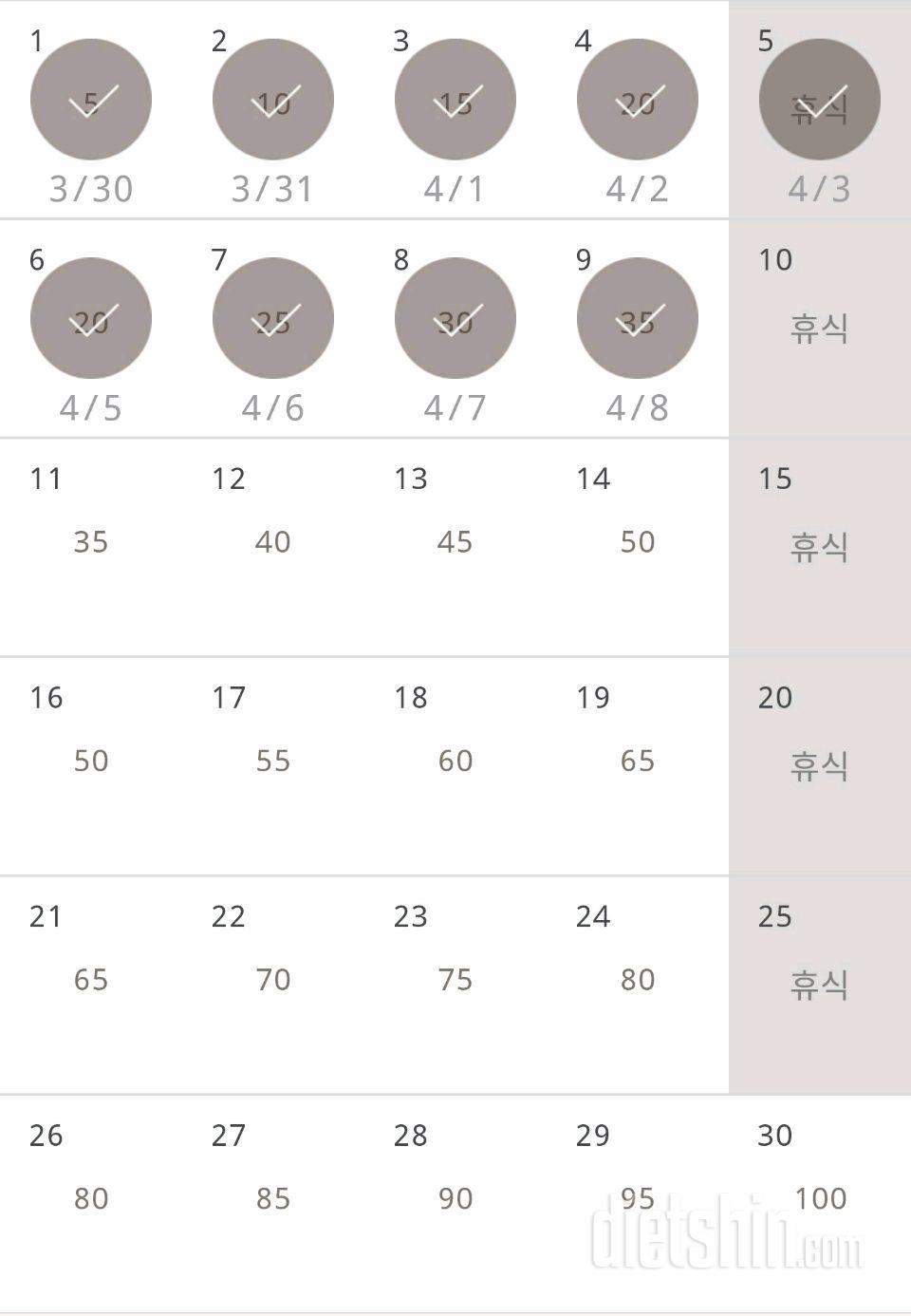 30일 버핏 테스트 9일차 성공!