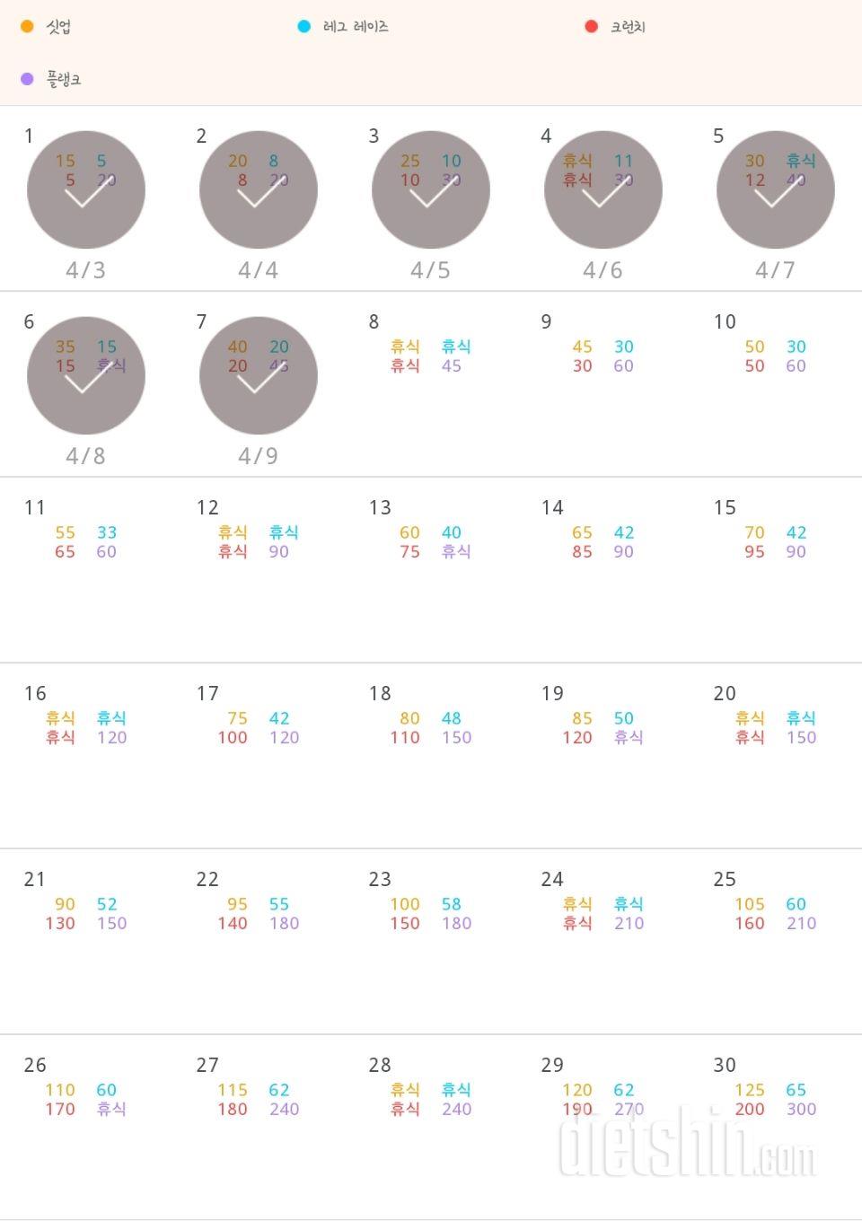 30일 복근 만들기 97일차 성공!