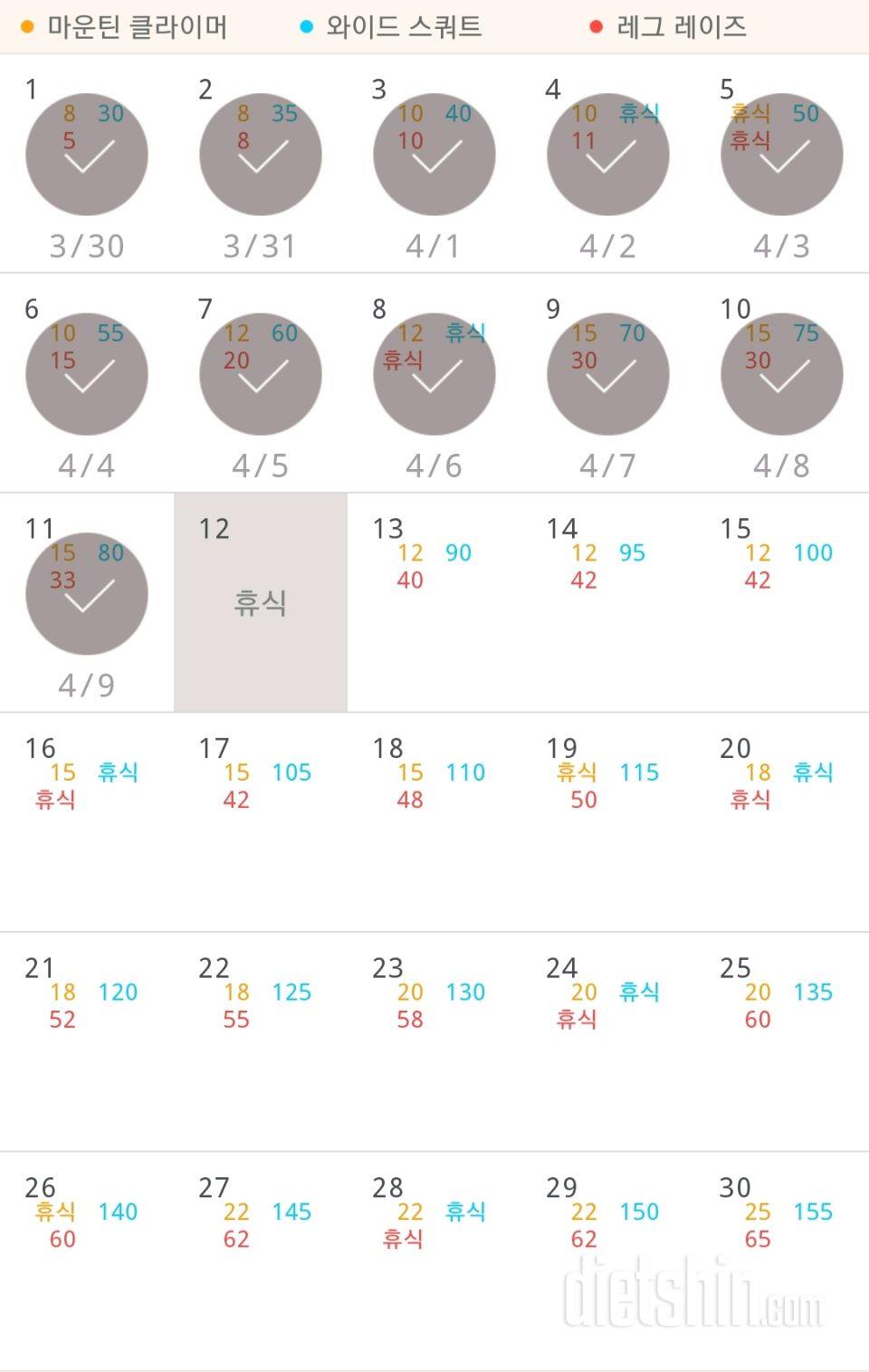 30일 체지방 줄이기 101일차 성공!