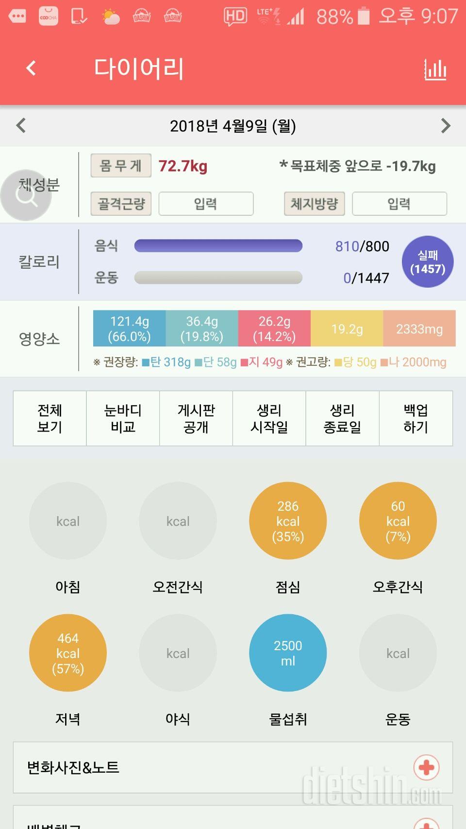 4월9일 42일차 다이어트일기