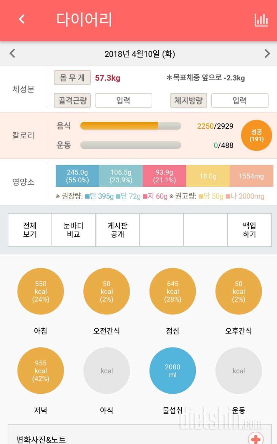 30일 하루 2L 물마시기 142일차 성공!