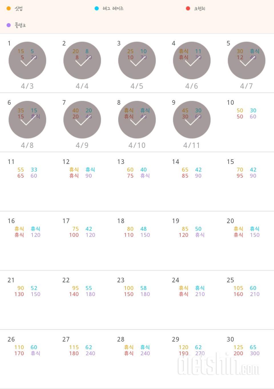 30일 복근 만들기 99일차 성공!