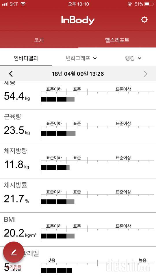 체험단 신청합니다