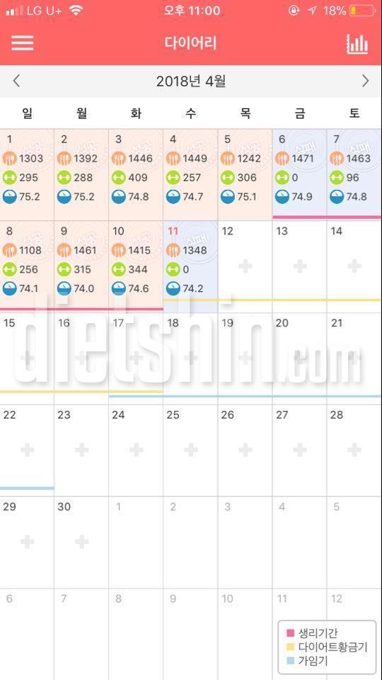 30일 하루 2L 물마시기 최종후기