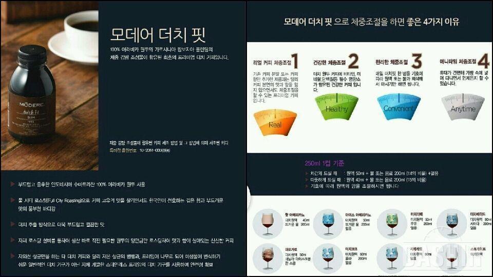 [모데어더치핏] 14th 최종후기&총평