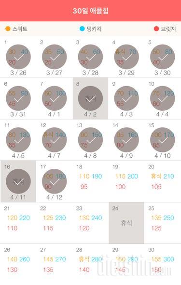 30일 애플힙 17일차 성공!