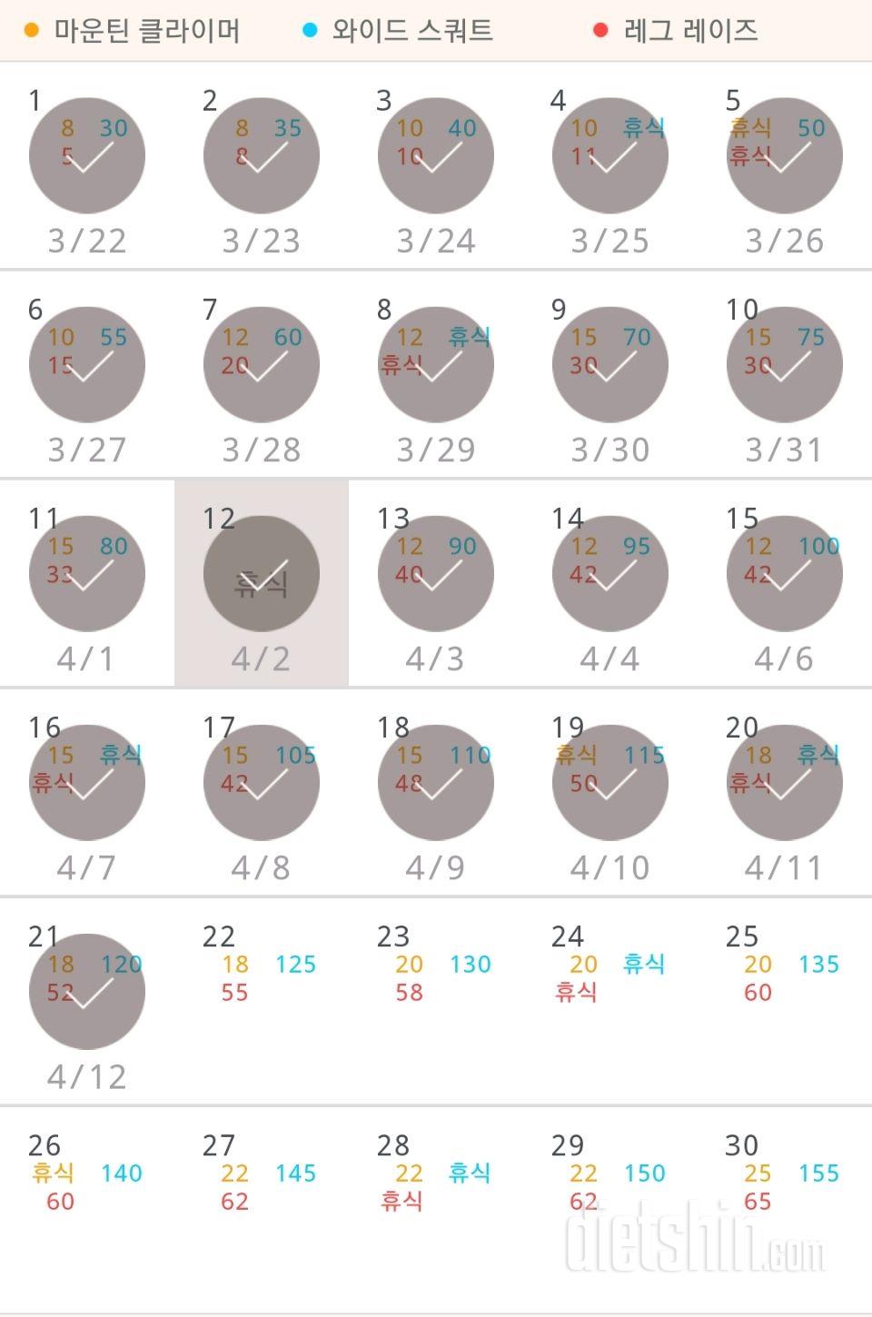 30일 체지방 줄이기 81일차 성공!