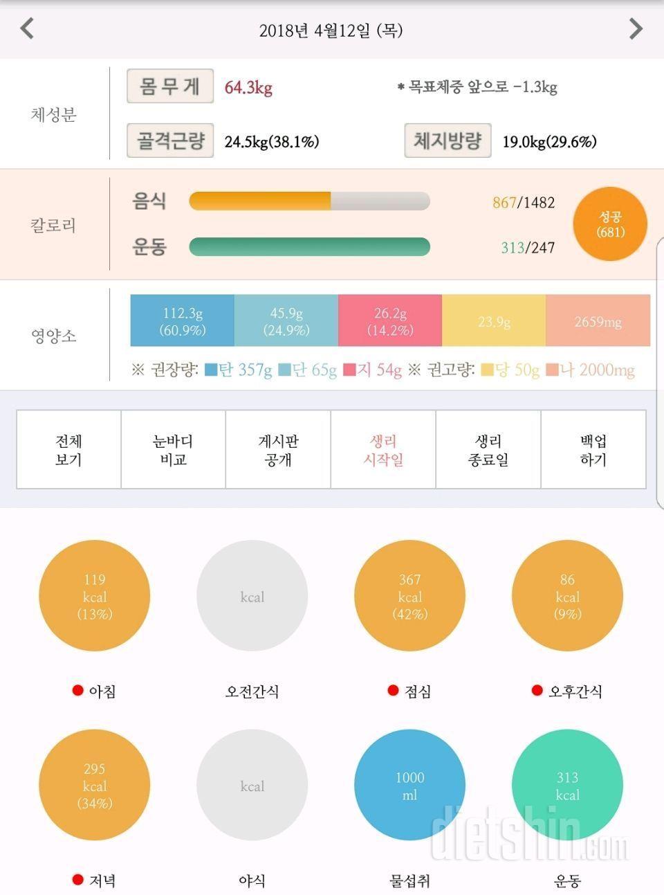 4월 12일 간식+저녁