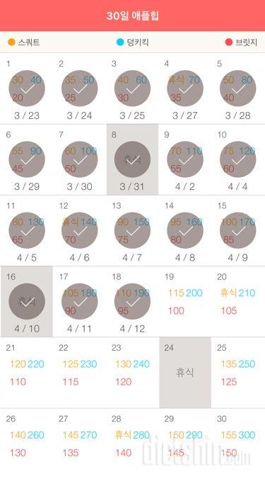 30일 애플힙 18일차 성공!