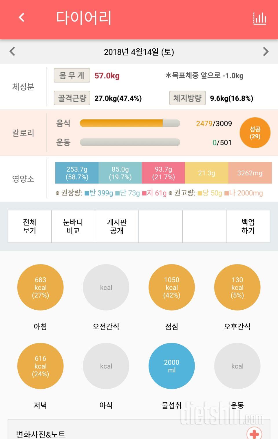 30일 하루 2L 물마시기 146일차 성공!