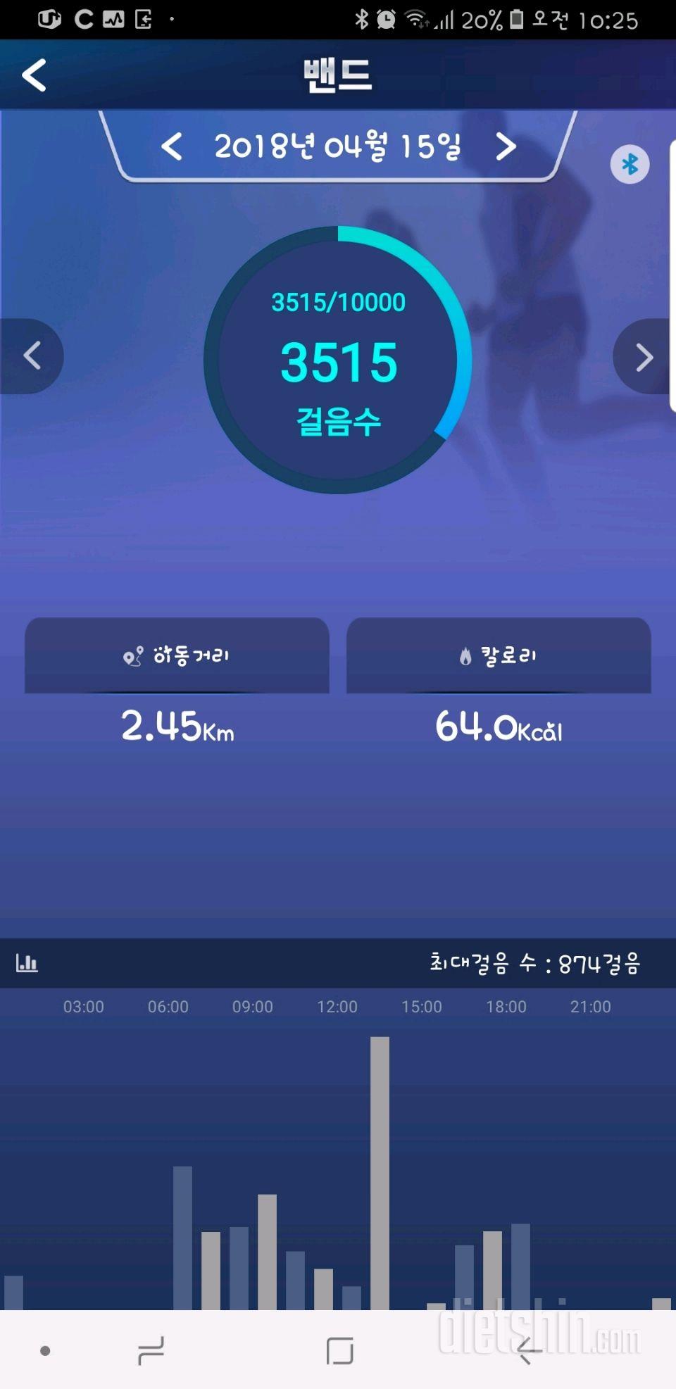 4월15일(일) 식단, 운동