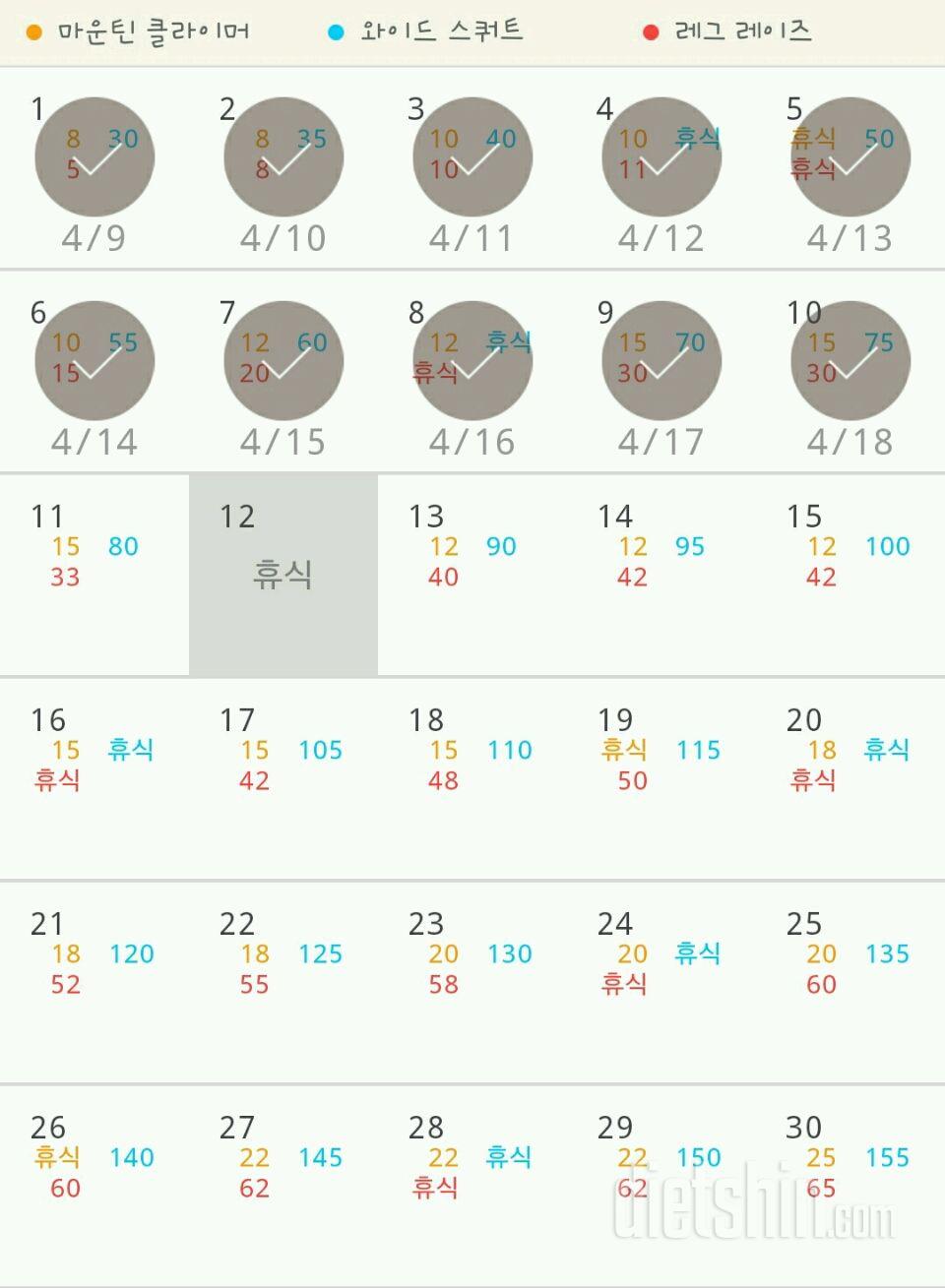 30일 체지방 줄이기 40일차 성공!