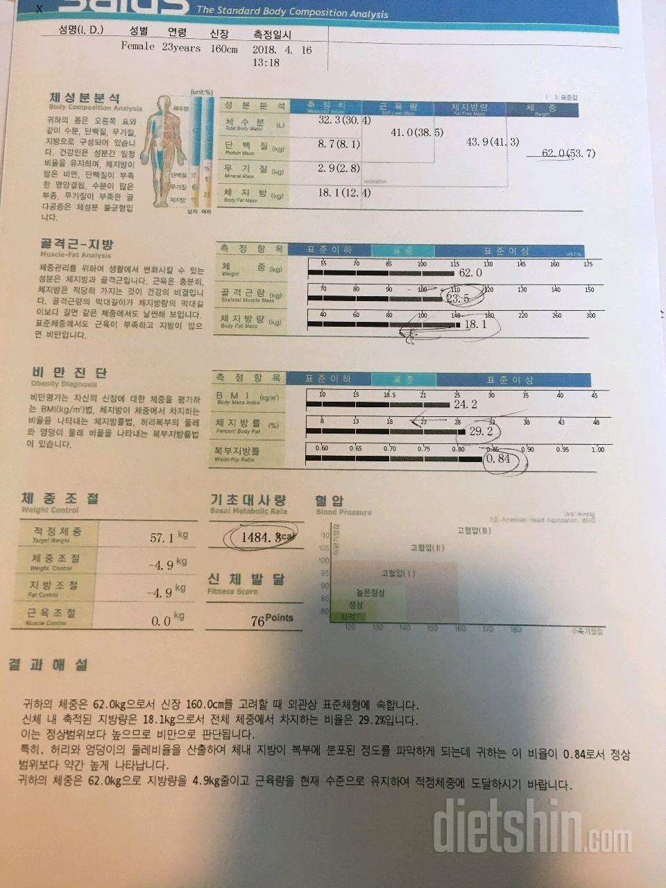 인바디좀 봐주세요ㅠㅠㅠㅠ