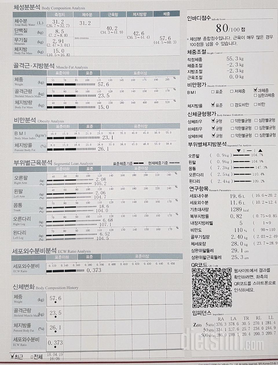 체대생인데 어떤 식으로 운동하는 게 좋을까요?