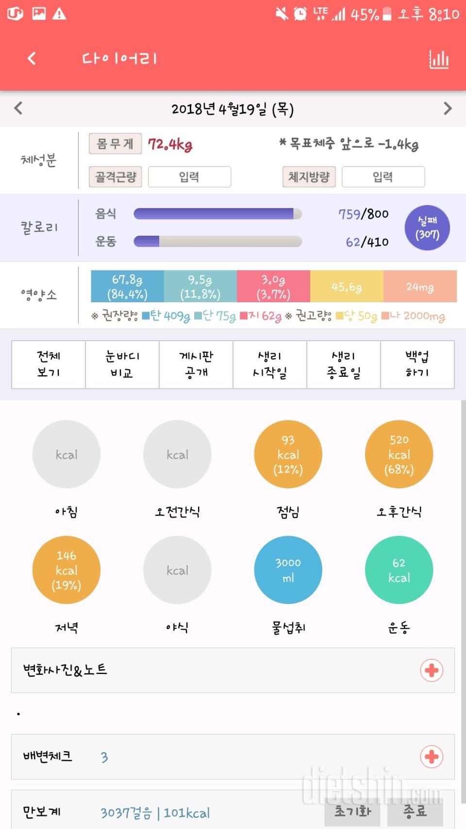 30일 밀가루 끊기 2일차 성공!