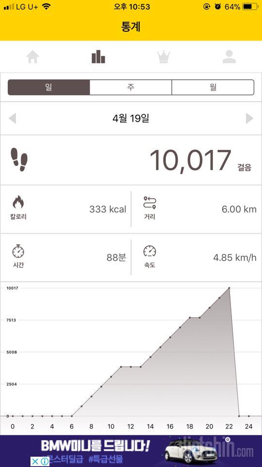 30일 만보 걷기 2일차 성공!