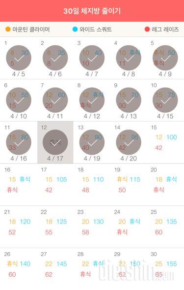 30일 체지방 줄이기 14일차 성공!