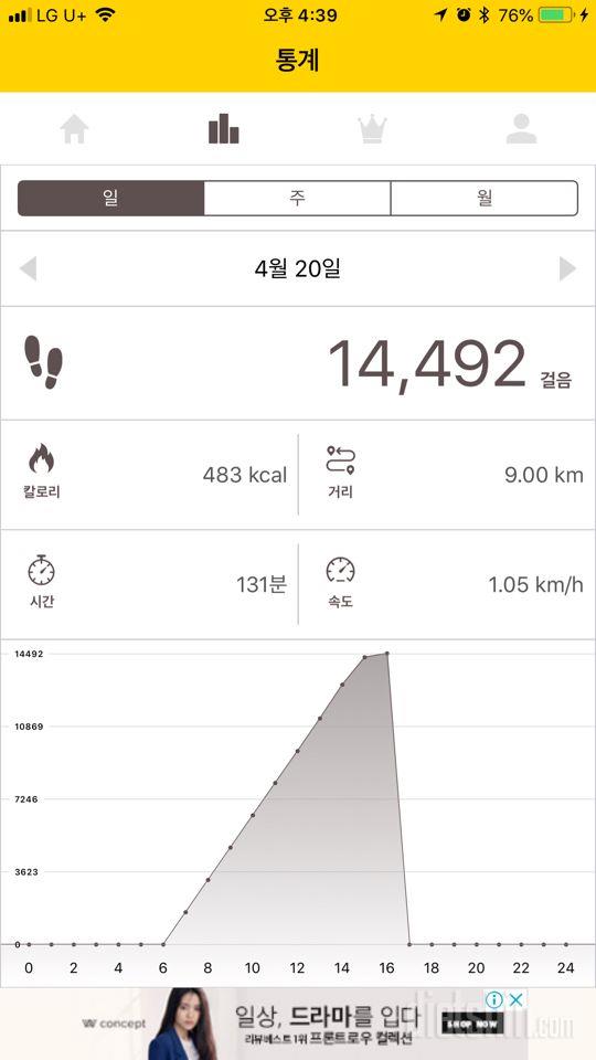 30일 만보 걷기 1일차 성공!