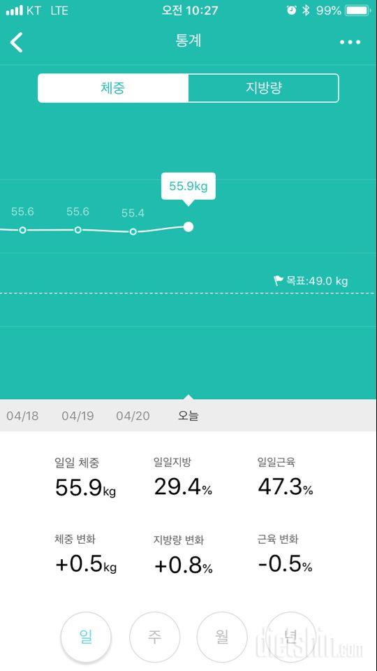 180421 밥잘사주는예쁜누나