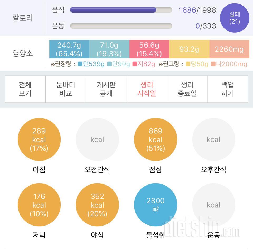 30일 하루 2L 물마시기 10일차 성공!