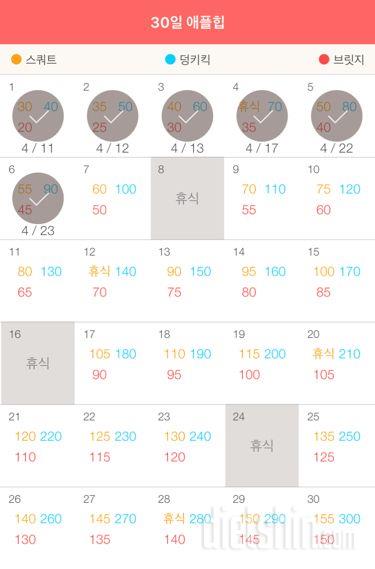 30일 애플힙 6일차 성공!