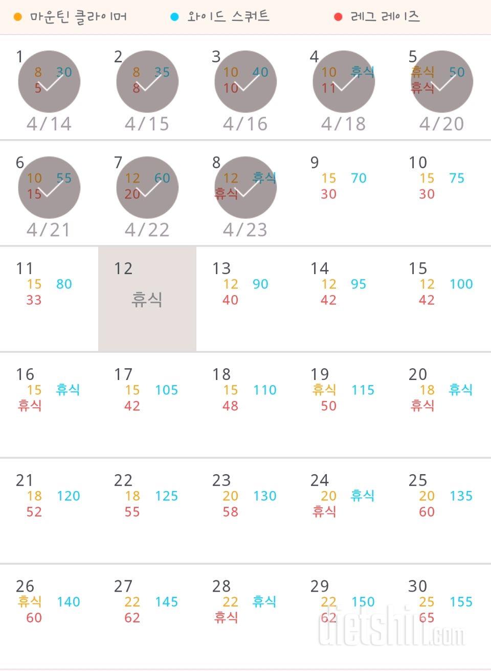 30일 체지방 줄이기 68일차 성공!