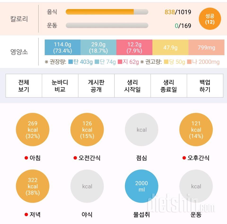 30일 하루 2L 물마시기 1일차 성공!