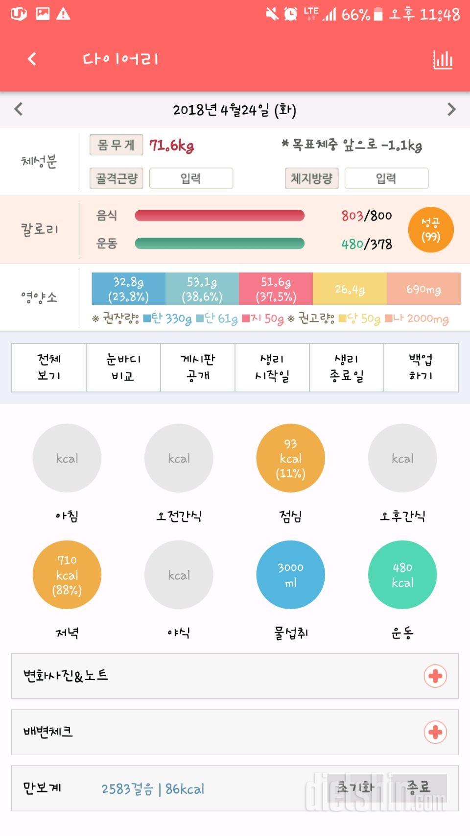 30일 야식끊기 7일차 성공!