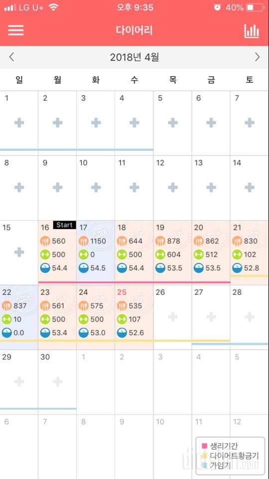 운동이 이렇게 중요한거였는데ㅜ