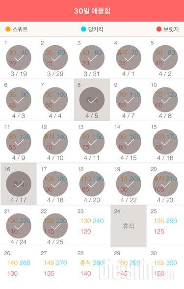 30일 애플힙 22일차 성공!