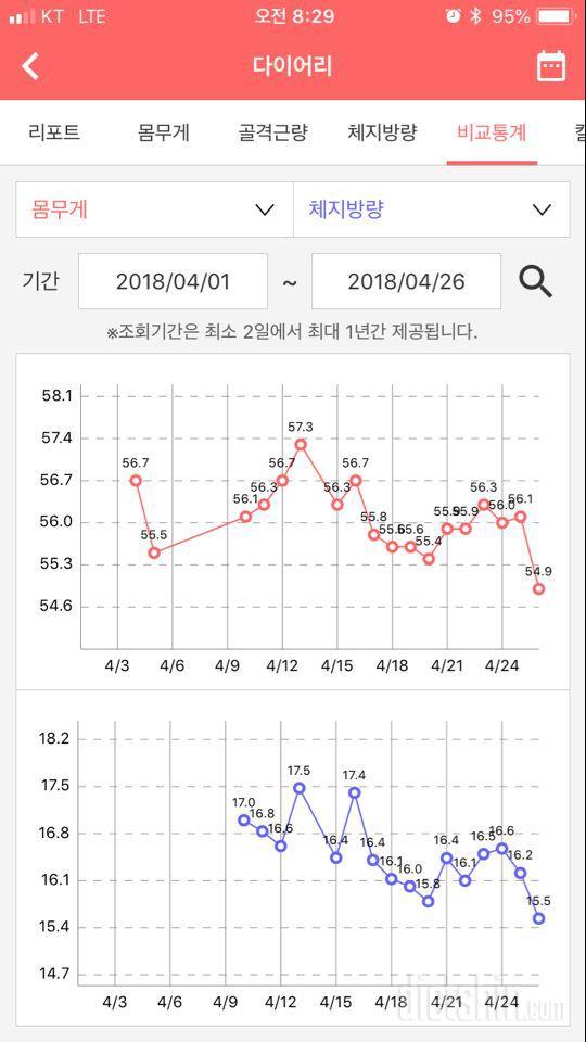 0426 공체