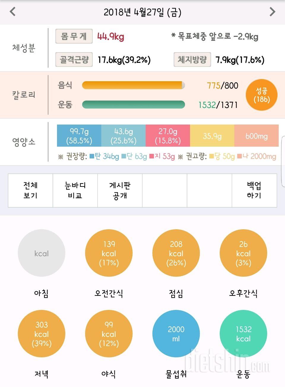 30일 당줄이기 292일차 성공!