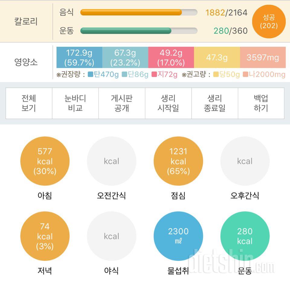 30일 하루 2L 물마시기 15일차 성공!